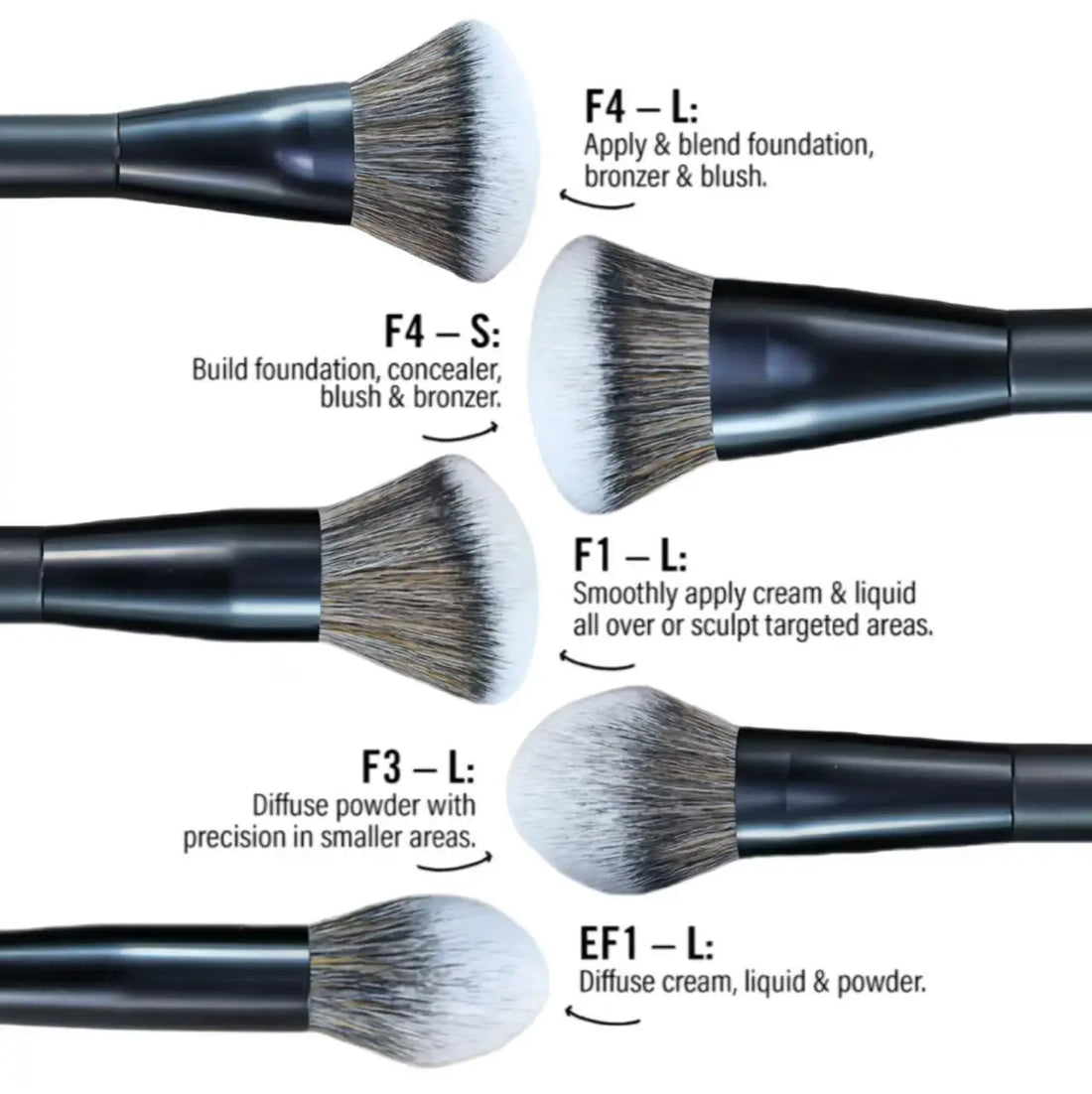 5-Piece Facial Makeup Brush Set